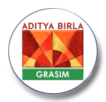 Aditya Birla Grasim